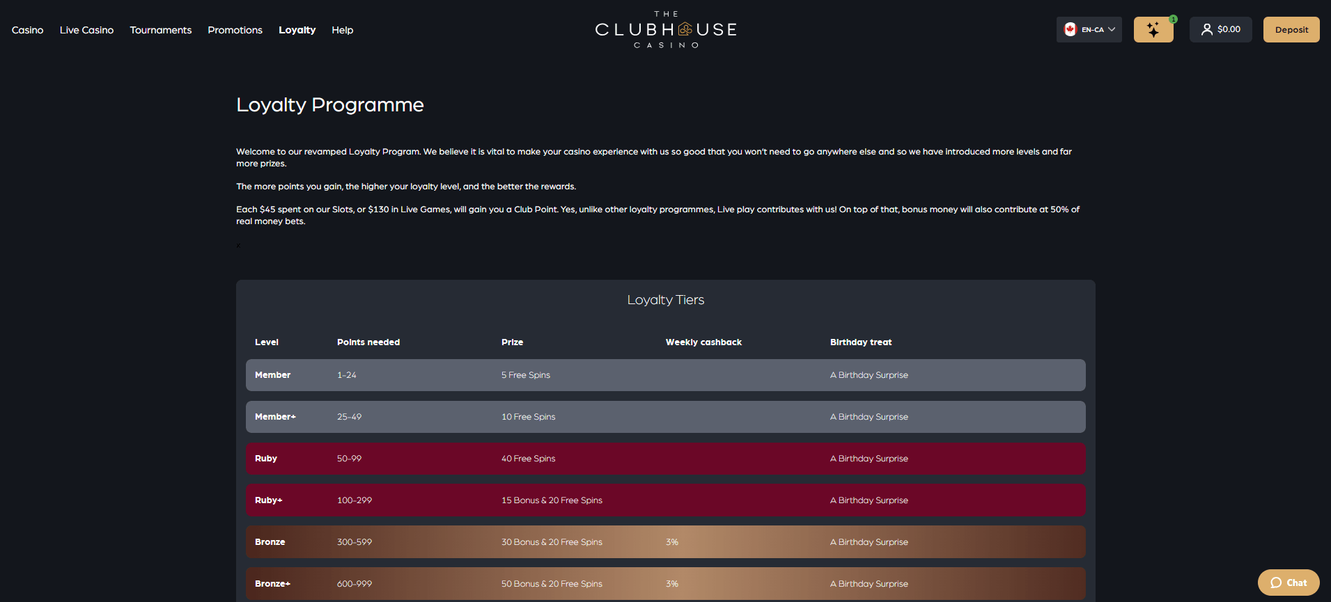 The Clubhouse Casino Screenshot 2026-03-09 102514