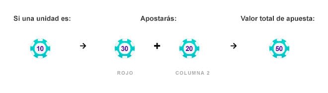32 Result