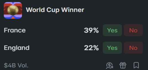 world cup july 14